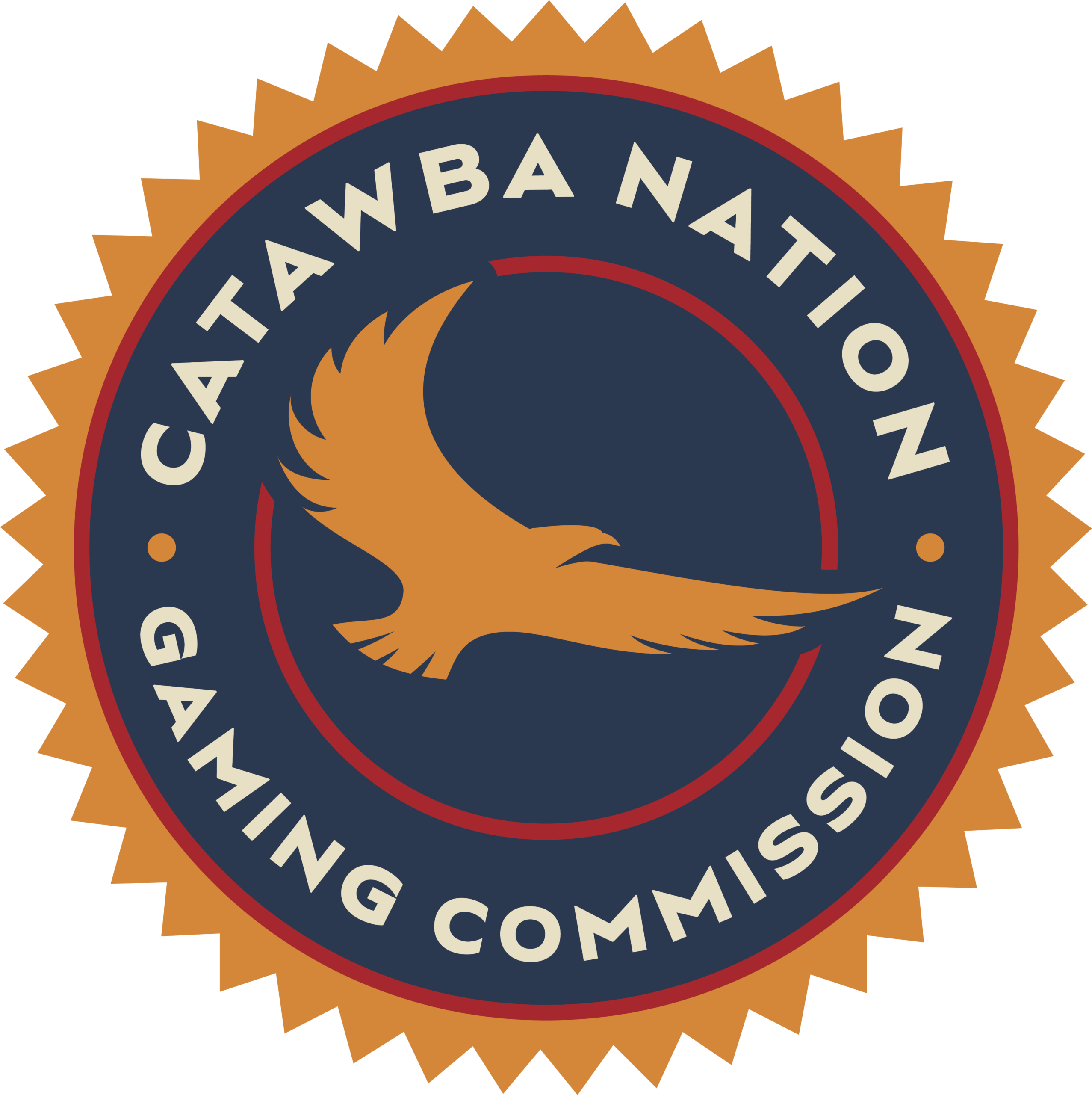 Catawba Nation Gaming Comission